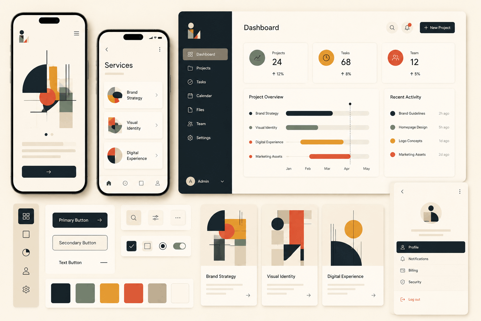 UX/UI design