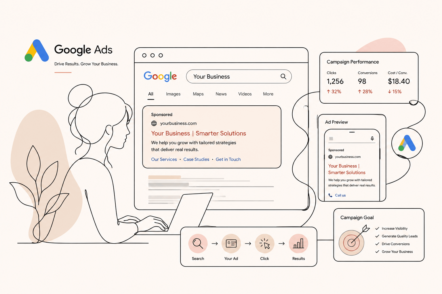 Ads