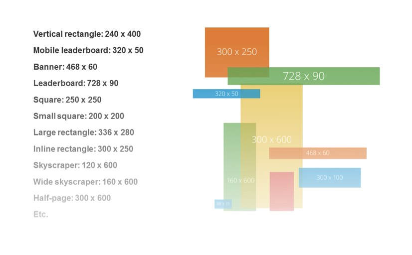Turning product education into a scalable sales engine